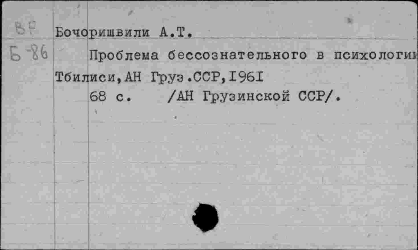 ﻿	1 Бочоришвили А.Т.
Ь-и	Проблема бессознательного в психологи! Тбилиси,АН Груз.ССР,1961 68 с.	/АН Грузинской ССР/. •